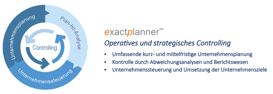 Controlling im Exactplanner